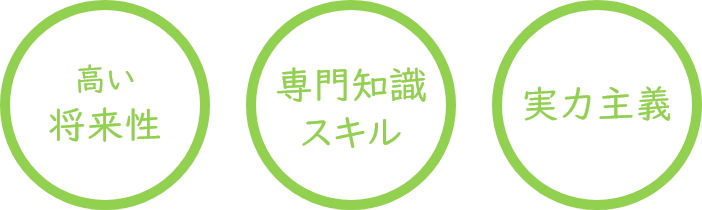 ITエンジニアという仕事